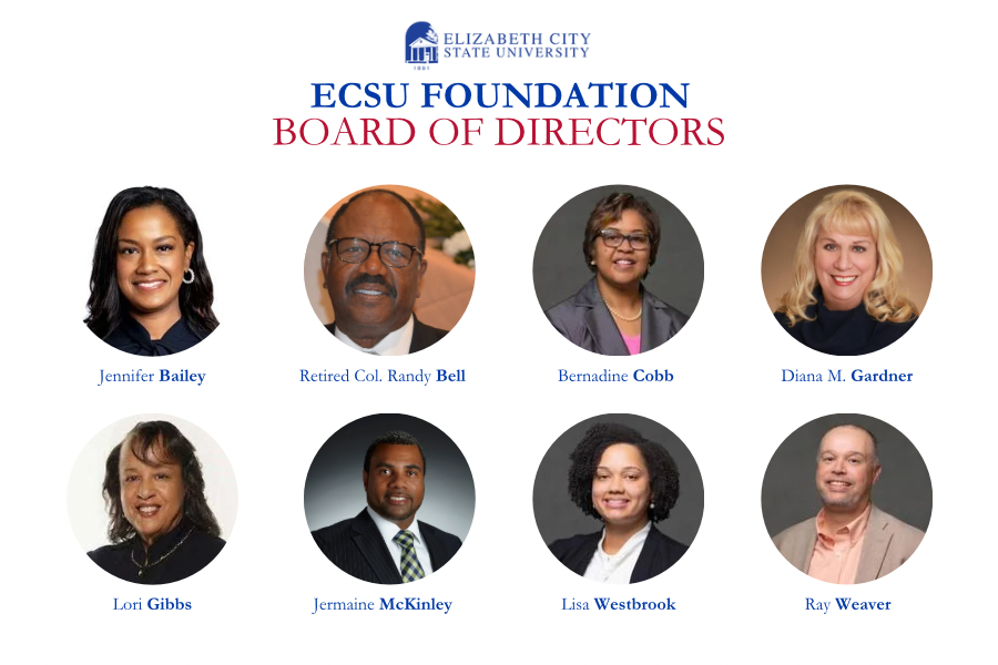 Foundation Board of Directors 