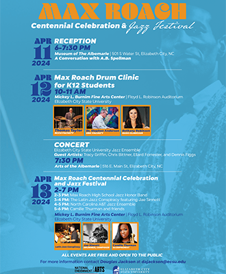 ECSU Announces Schedule for Max Roach Festival  