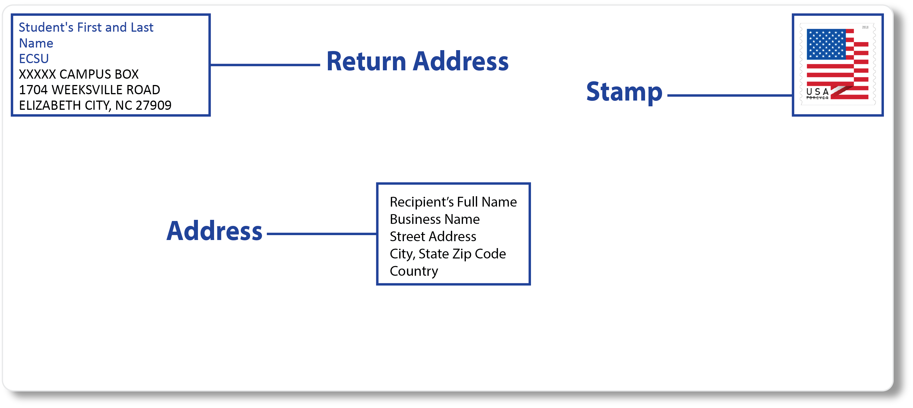 Addressing an envelope